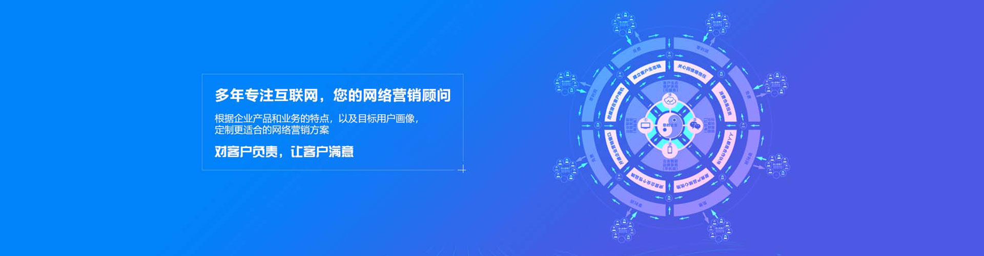 清新如何做sem